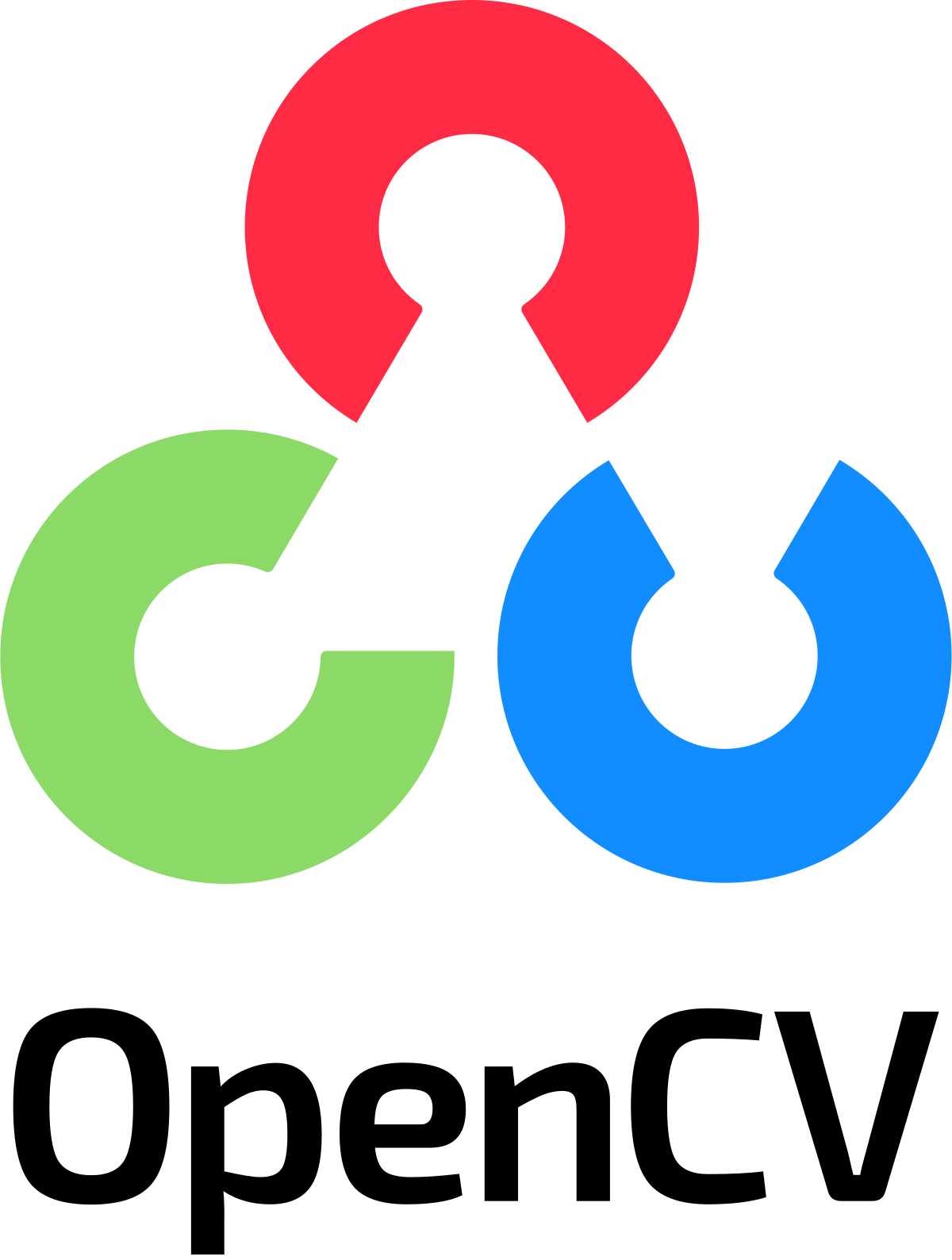 OpenCV