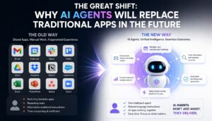 The Great Shift Why AI Agents Will Replace Traditional Apps in the Future