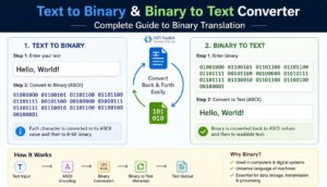 Binary Converter